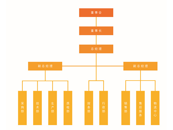 热博网站_热博REBO(中国)